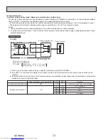 Предварительный просмотр 72 страницы Mitsubishi Electric PUY-A12NKA7 Service Manual