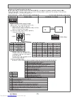 Предварительный просмотр 75 страницы Mitsubishi Electric PUY-A12NKA7 Service Manual