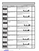 Предварительный просмотр 76 страницы Mitsubishi Electric PUY-A12NKA7 Service Manual