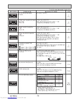 Предварительный просмотр 79 страницы Mitsubishi Electric PUY-A12NKA7 Service Manual