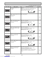 Предварительный просмотр 81 страницы Mitsubishi Electric PUY-A12NKA7 Service Manual