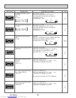 Предварительный просмотр 82 страницы Mitsubishi Electric PUY-A12NKA7 Service Manual