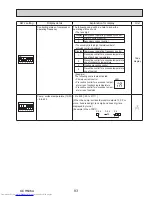 Предварительный просмотр 83 страницы Mitsubishi Electric PUY-A12NKA7 Service Manual