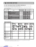 Предварительный просмотр 87 страницы Mitsubishi Electric PUY-A12NKA7 Service Manual