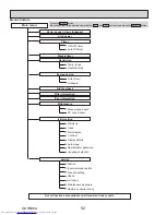 Предварительный просмотр 92 страницы Mitsubishi Electric PUY-A12NKA7 Service Manual