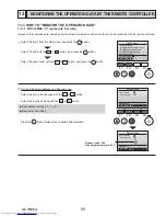 Предварительный просмотр 95 страницы Mitsubishi Electric PUY-A12NKA7 Service Manual