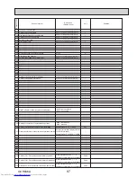 Предварительный просмотр 97 страницы Mitsubishi Electric PUY-A12NKA7 Service Manual