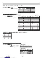 Предварительный просмотр 102 страницы Mitsubishi Electric PUY-A12NKA7 Service Manual