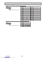 Предварительный просмотр 103 страницы Mitsubishi Electric PUY-A12NKA7 Service Manual