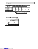 Предварительный просмотр 6 страницы Mitsubishi Electric PUY-SP36YKA Service Manual