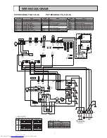 Предварительный просмотр 9 страницы Mitsubishi Electric PUY-SP36YKA Service Manual