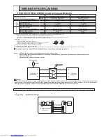 Предварительный просмотр 11 страницы Mitsubishi Electric PUY-SP36YKA Service Manual