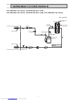 Предварительный просмотр 12 страницы Mitsubishi Electric PUY-SP36YKA Service Manual