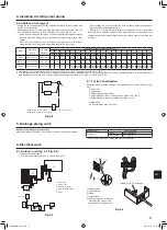 Предварительный просмотр 9 страницы Mitsubishi Electric PUZ-HA24NHA1 Installation Manual