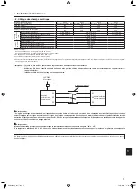 Предварительный просмотр 21 страницы Mitsubishi Electric PUZ-HA24NHA1 Installation Manual