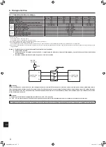 Предварительный просмотр 32 страницы Mitsubishi Electric PUZ-HA24NHA1 Installation Manual