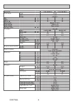 Предварительный просмотр 8 страницы Mitsubishi Electric PUZ-HA24NHA1 Service Manual