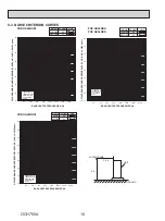 Предварительный просмотр 10 страницы Mitsubishi Electric PUZ-HA24NHA1 Service Manual