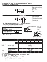 Предварительный просмотр 20 страницы Mitsubishi Electric PUZ-HA24NHA1 Service Manual