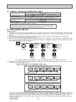 Предварительный просмотр 21 страницы Mitsubishi Electric PUZ-HA24NHA1 Service Manual