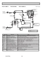 Предварительный просмотр 24 страницы Mitsubishi Electric PUZ-HA24NHA1 Service Manual