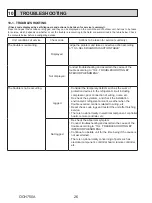 Предварительный просмотр 26 страницы Mitsubishi Electric PUZ-HA24NHA1 Service Manual