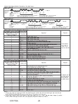 Предварительный просмотр 28 страницы Mitsubishi Electric PUZ-HA24NHA1 Service Manual