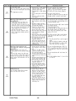 Предварительный просмотр 30 страницы Mitsubishi Electric PUZ-HA24NHA1 Service Manual