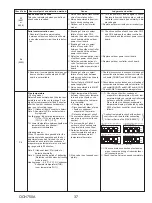 Предварительный просмотр 37 страницы Mitsubishi Electric PUZ-HA24NHA1 Service Manual