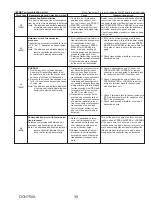 Предварительный просмотр 39 страницы Mitsubishi Electric PUZ-HA24NHA1 Service Manual