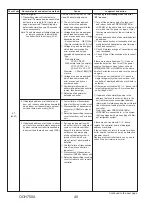 Предварительный просмотр 40 страницы Mitsubishi Electric PUZ-HA24NHA1 Service Manual