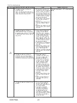 Предварительный просмотр 41 страницы Mitsubishi Electric PUZ-HA24NHA1 Service Manual