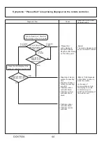 Предварительный просмотр 44 страницы Mitsubishi Electric PUZ-HA24NHA1 Service Manual