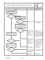 Предварительный просмотр 45 страницы Mitsubishi Electric PUZ-HA24NHA1 Service Manual