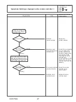 Предварительный просмотр 47 страницы Mitsubishi Electric PUZ-HA24NHA1 Service Manual