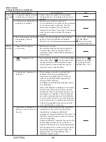 Предварительный просмотр 48 страницы Mitsubishi Electric PUZ-HA24NHA1 Service Manual