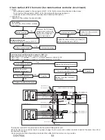 Предварительный просмотр 53 страницы Mitsubishi Electric PUZ-HA24NHA1 Service Manual