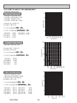 Предварительный просмотр 54 страницы Mitsubishi Electric PUZ-HA24NHA1 Service Manual