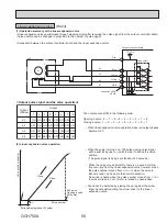 Предварительный просмотр 55 страницы Mitsubishi Electric PUZ-HA24NHA1 Service Manual