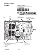 Предварительный просмотр 61 страницы Mitsubishi Electric PUZ-HA24NHA1 Service Manual