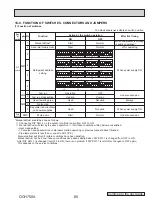 Предварительный просмотр 65 страницы Mitsubishi Electric PUZ-HA24NHA1 Service Manual