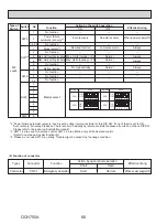 Предварительный просмотр 66 страницы Mitsubishi Electric PUZ-HA24NHA1 Service Manual