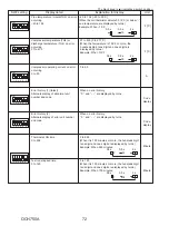 Предварительный просмотр 72 страницы Mitsubishi Electric PUZ-HA24NHA1 Service Manual