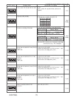 Предварительный просмотр 73 страницы Mitsubishi Electric PUZ-HA24NHA1 Service Manual