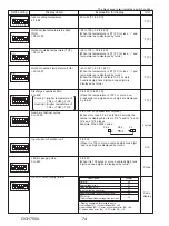 Предварительный просмотр 74 страницы Mitsubishi Electric PUZ-HA24NHA1 Service Manual