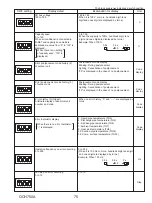 Предварительный просмотр 75 страницы Mitsubishi Electric PUZ-HA24NHA1 Service Manual