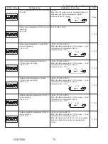 Предварительный просмотр 76 страницы Mitsubishi Electric PUZ-HA24NHA1 Service Manual