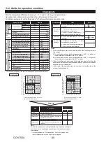 Предварительный просмотр 80 страницы Mitsubishi Electric PUZ-HA24NHA1 Service Manual