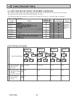 Предварительный просмотр 81 страницы Mitsubishi Electric PUZ-HA24NHA1 Service Manual