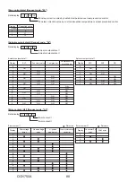 Предварительный просмотр 88 страницы Mitsubishi Electric PUZ-HA24NHA1 Service Manual